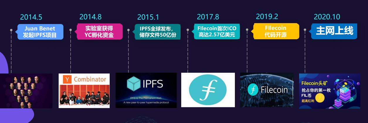 ipfs质押币什么时候释放