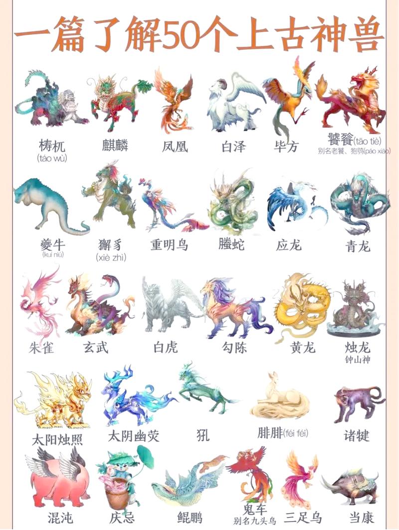 迷你世界的神兽怎么召唤