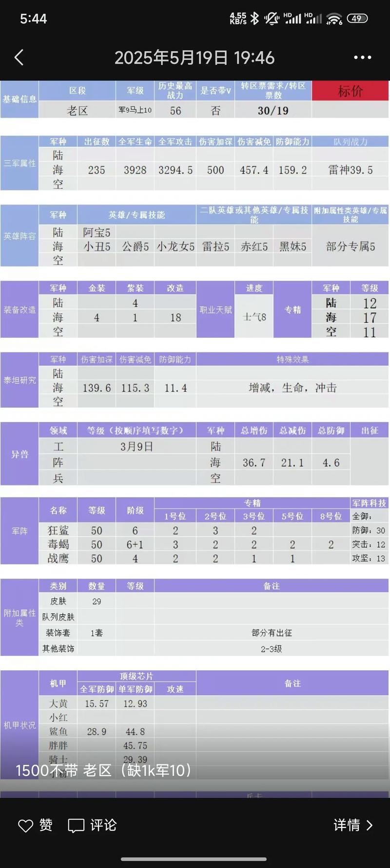 口袋奇兵2k的试炼币换多少个金穗
