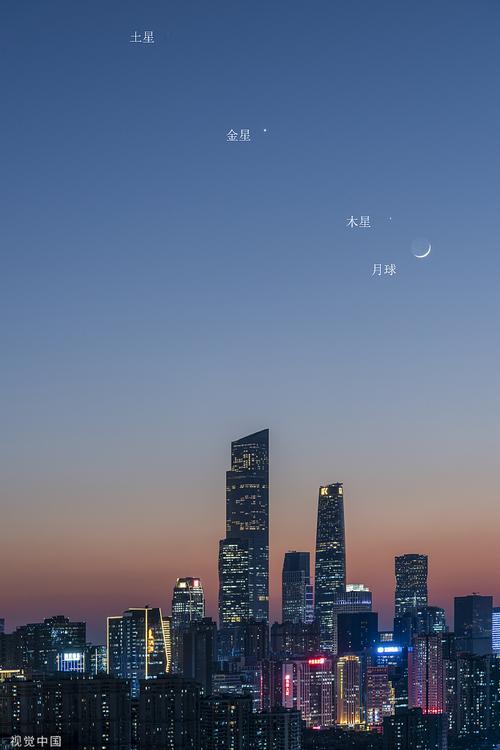 滚动的天空四星关难度排名