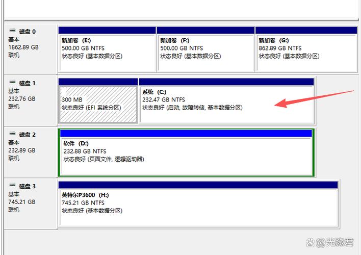 c盘剩余空间多大合适win10