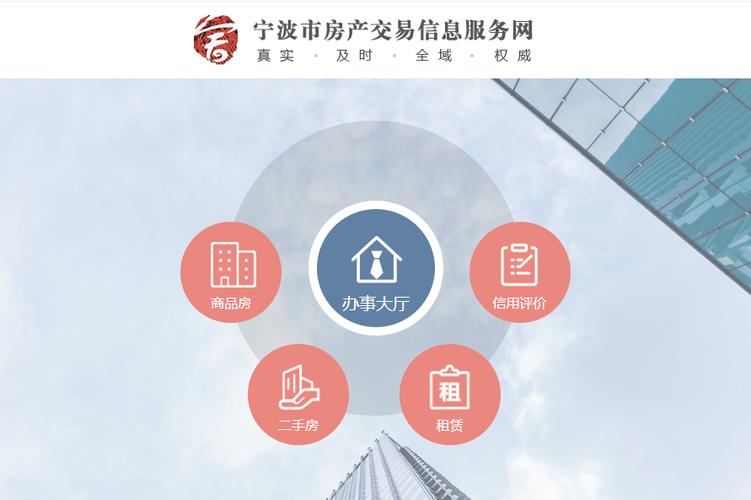 房产交易信息服务网