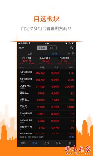 上海期货交易平台app