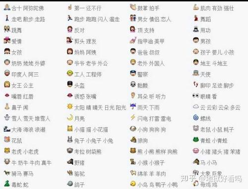 苹果表情意思全解图片