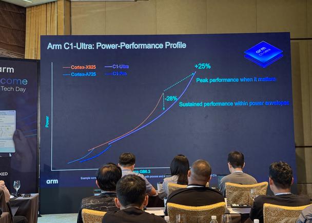 armpro破解教程