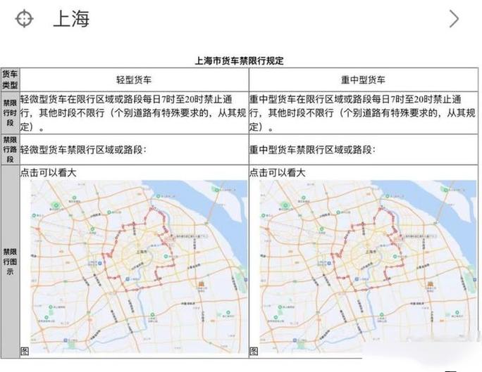 车辆限行怎么查询