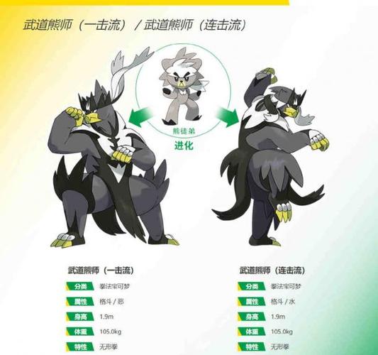 精灵宝可梦熊徒弟怎么进化截图2