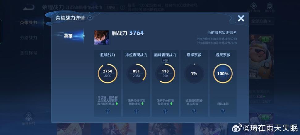 赛季初荣耀战力会掉多少