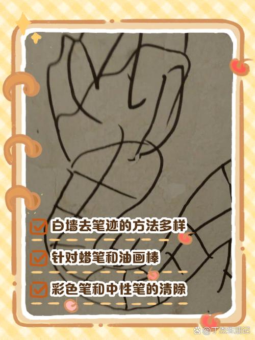 白墙的铅笔字怎么清除