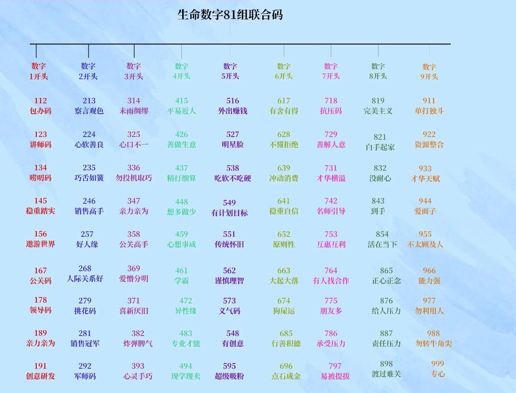 合体双修最新章节列表手机版