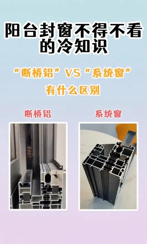 断桥铝名字由来 断桥铝名字由来