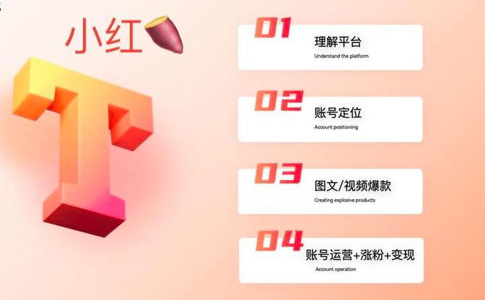 小红书买号在哪个平台买