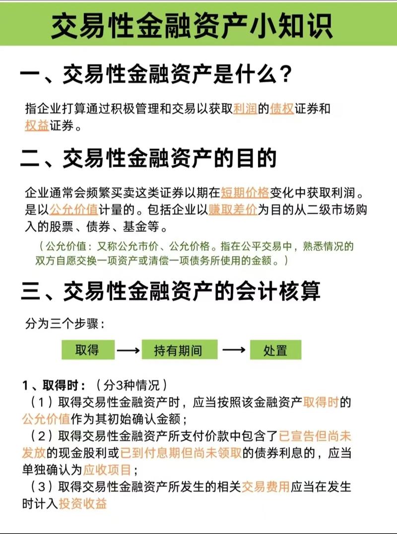 什么叫交易性金融资产的