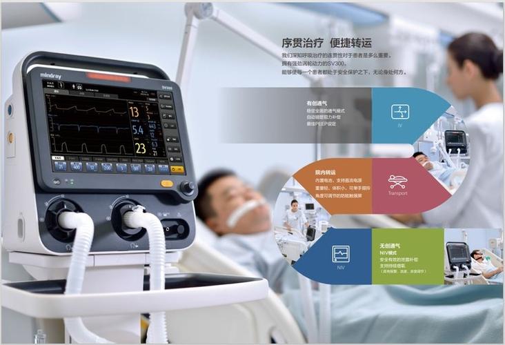 呼吸机品牌哪个品牌最好