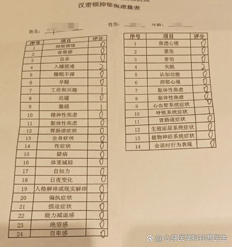医院专用版抑郁测试免费