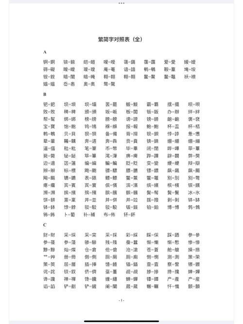 excel没有简繁转换截图3