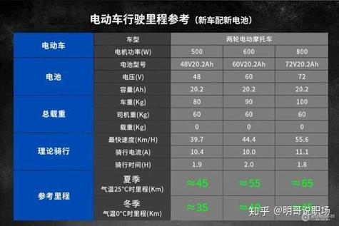 爱玛下坡自动减速原因截图2