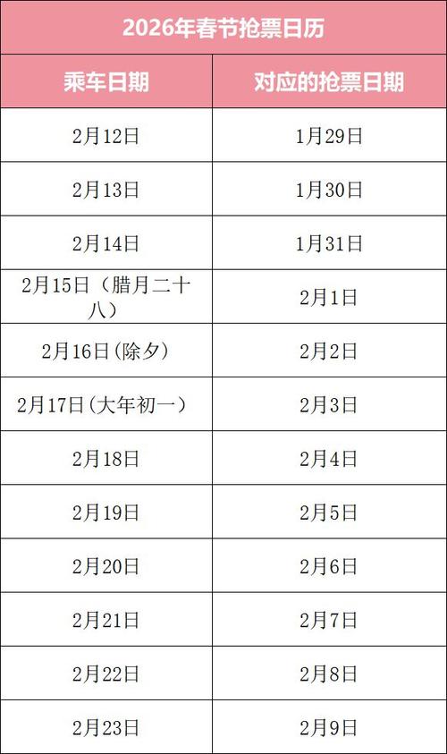 春运高铁票什么时候开始预售