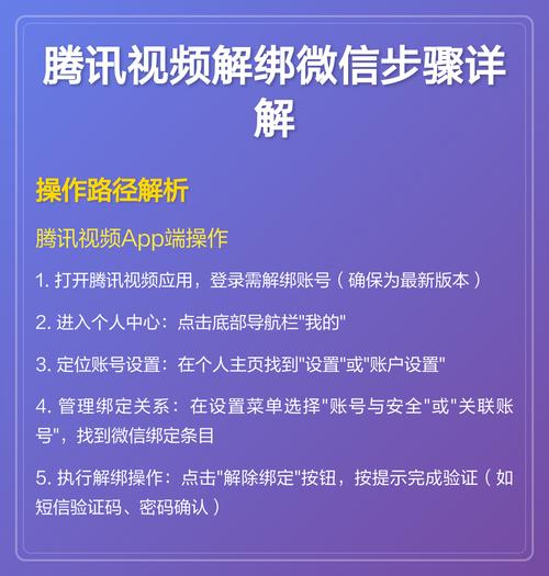 腾讯视频如何解绑微信