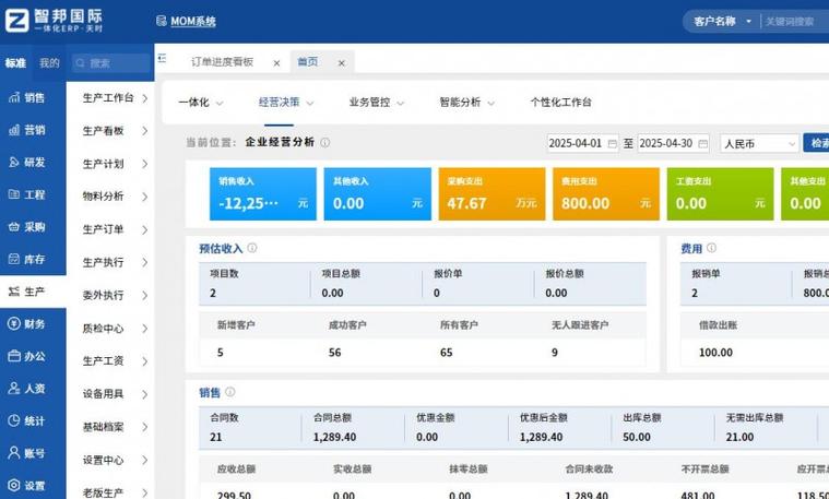 智邦国际erp系统怎么样