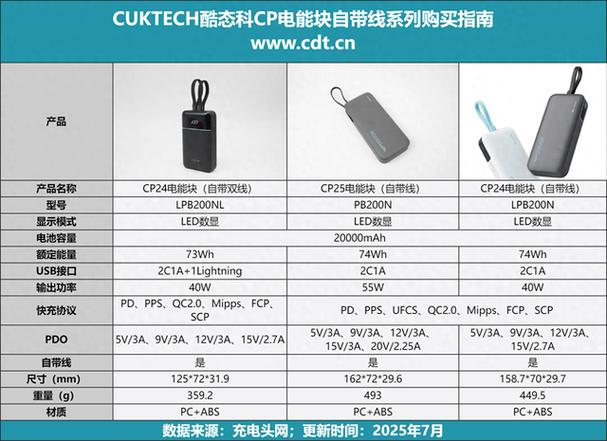 充电宝协议截图2
