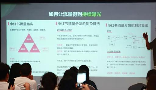 发小红书笔记流量费截图3