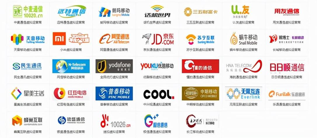 工信部公布的虚拟运营商