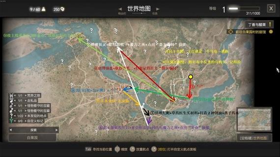 巫师3敌人难度升级是什么意思