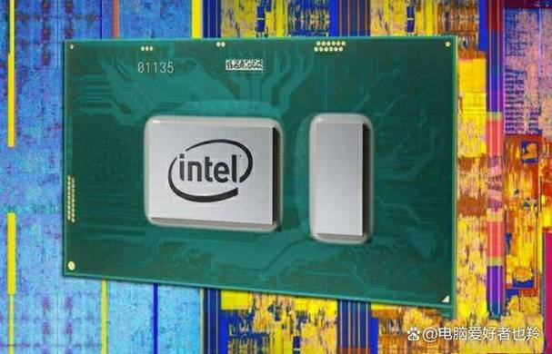 i5-8265u属于什么级别