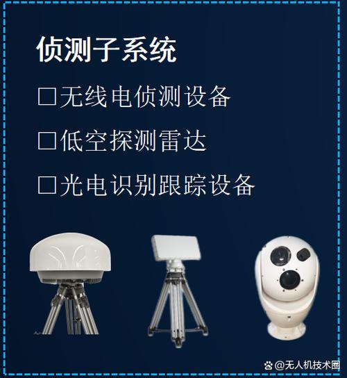 探测与识别领域包含哪些内容