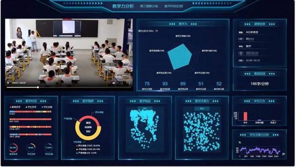 优慕课智慧教学平台