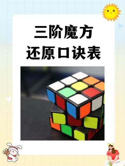 三阶魔方口诀表图 简单易懂