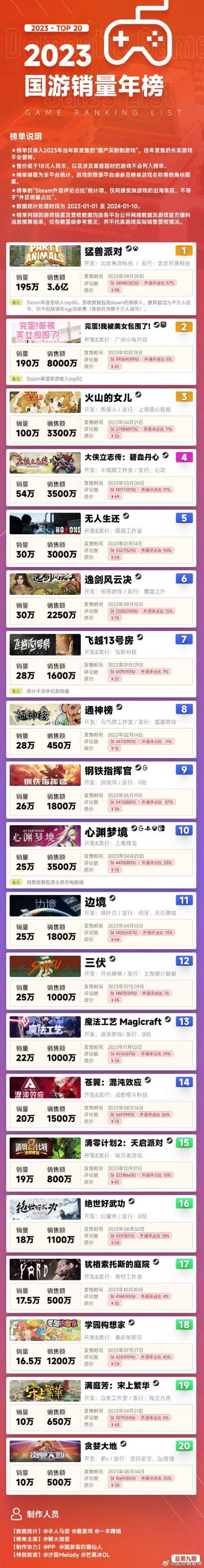 好玩爆游正版安装入口2023截图1