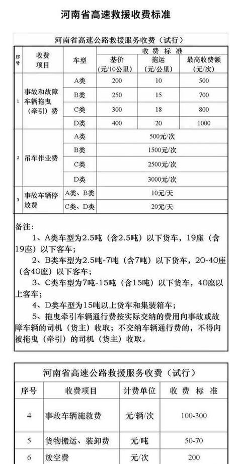 拖车救援收费标准