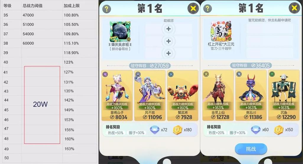 一起来捉妖战力加成怎么算