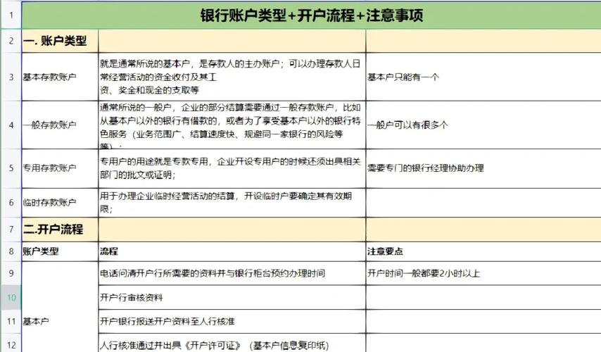 如何开网银账户