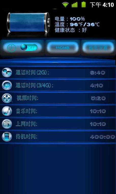 电车北汽150一侧四角灯不亮什么原因图标