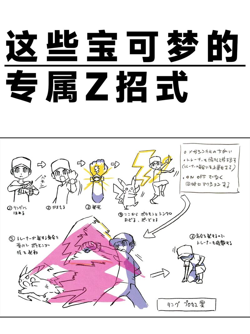 华丽大赛可爱配招