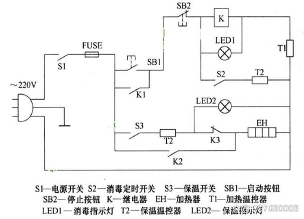 消毒柜工作原理