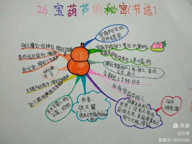 宝葫芦的秘密1到20章总结