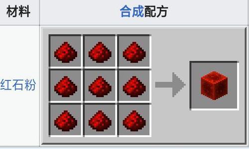 我的世界红石材质