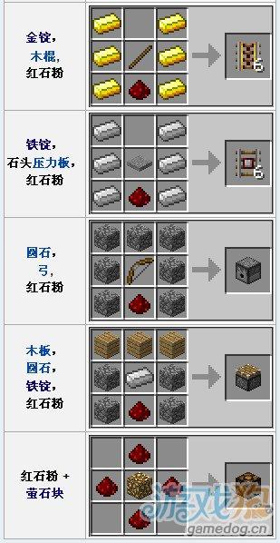 我的世界红石材质截图2