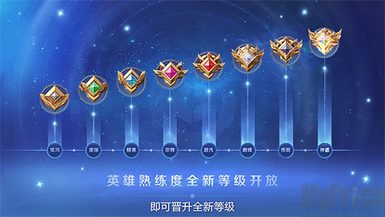 王者荣耀领取英雄熟练度铭文