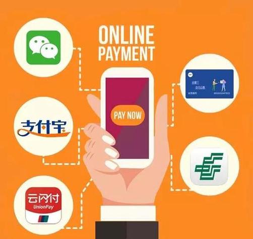 电子支付特征主要包括