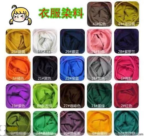 染衣服的料在哪里买