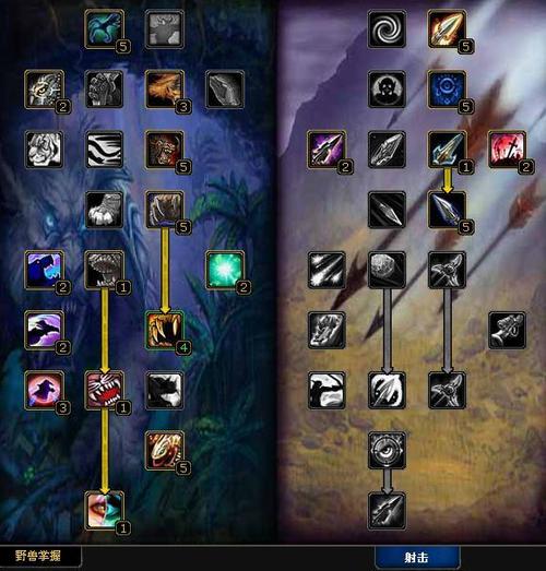 wow9.0兽王猎人天赋