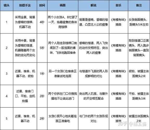 短视频脚本app截图2