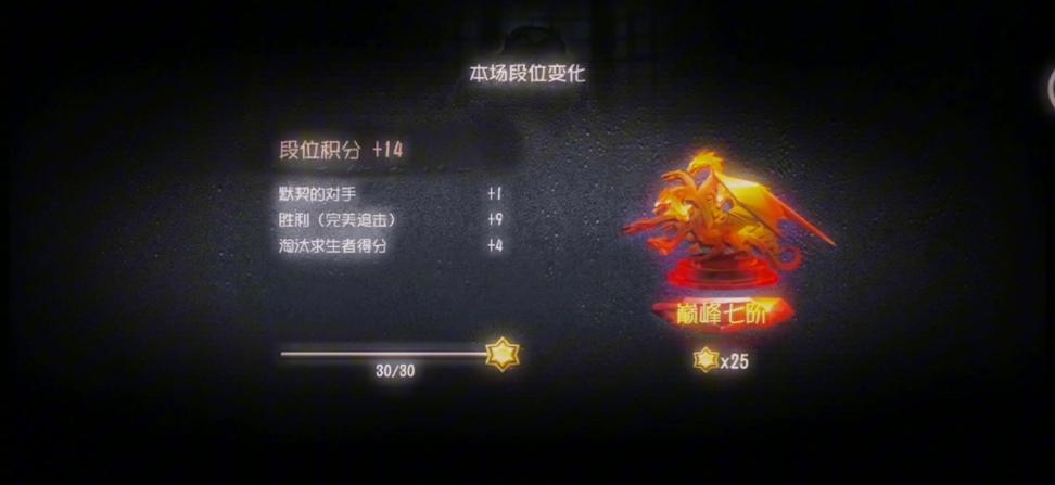第五人格最高段位