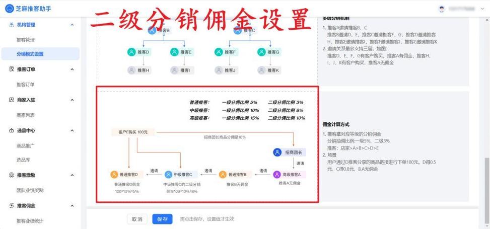 分销佣金怎么退回去呢