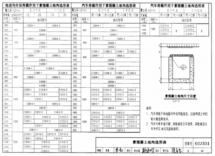 02j331标准图集免费下载